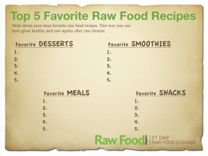 Top 5 Favorite Raw Food Recipes