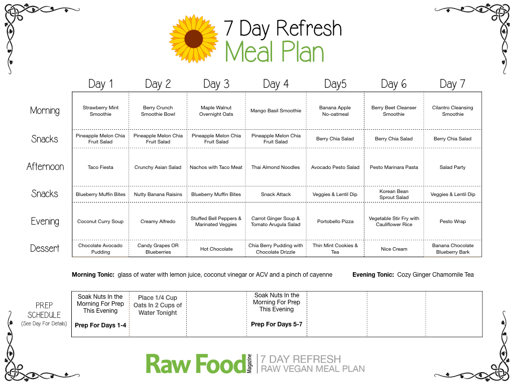 7 Day Raw Vegan Refresh Meal Plan